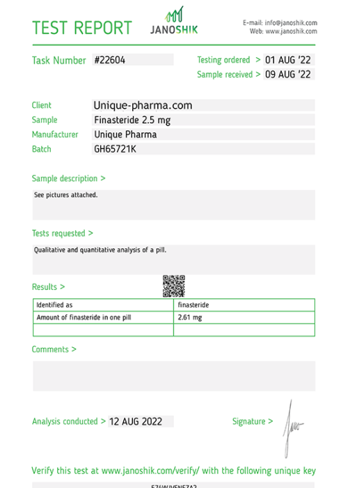 FINASTERIDE UNIQUE PHARMA